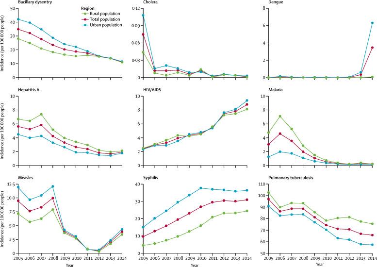 https://cdn.ncbi.nlm.nih.gov/pmc/blobs/9d7b/7159272/cd83fad66751/gr6_lrg.jpg