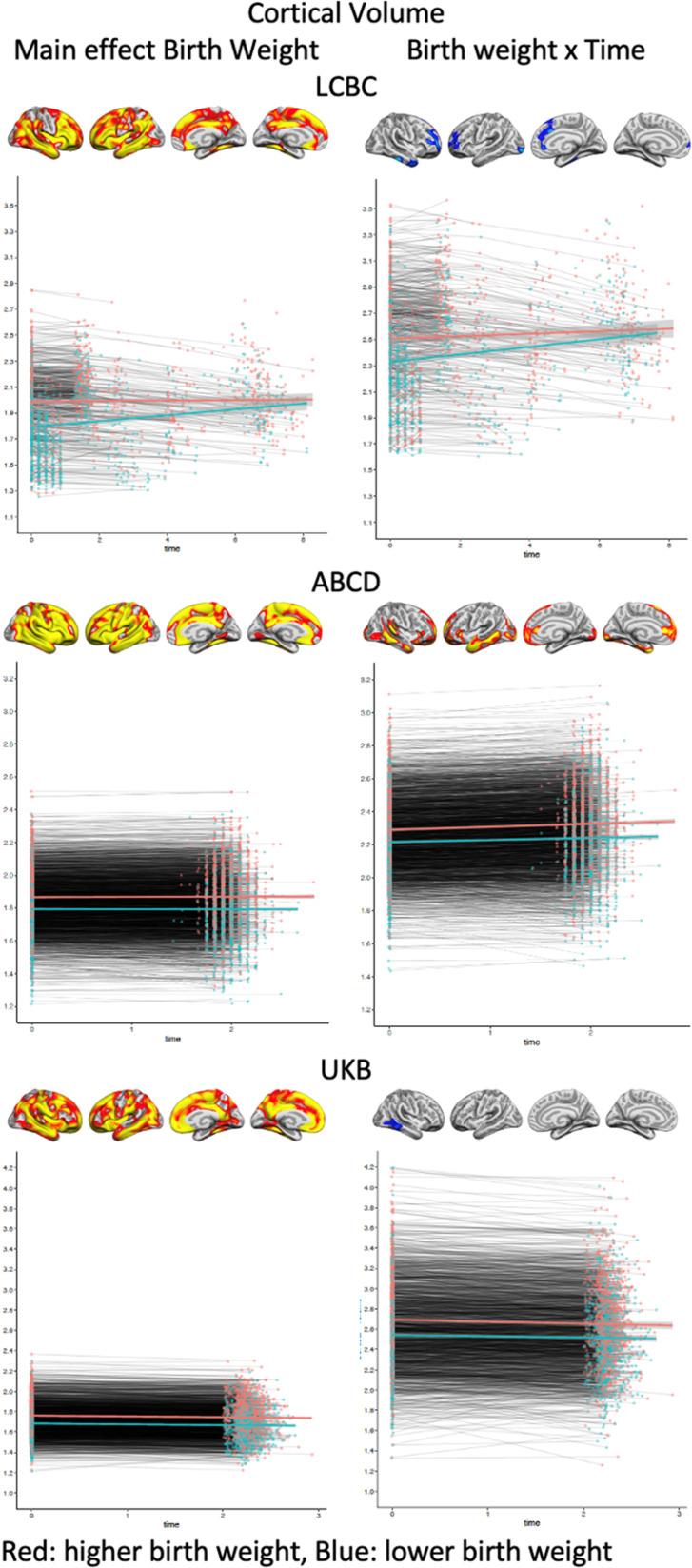 https://cdn.ncbi.nlm.nih.gov/pmc/blobs/9d7d/11008813/8cc41c62d067/elife-86812-fig2-figsupp4.jpg