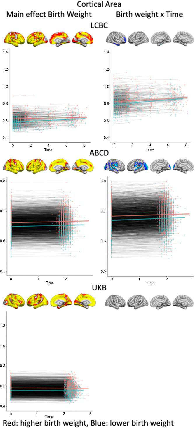 https://cdn.ncbi.nlm.nih.gov/pmc/blobs/9d7d/11008813/f14e3121d337/elife-86812-fig2-figsupp2.jpg
