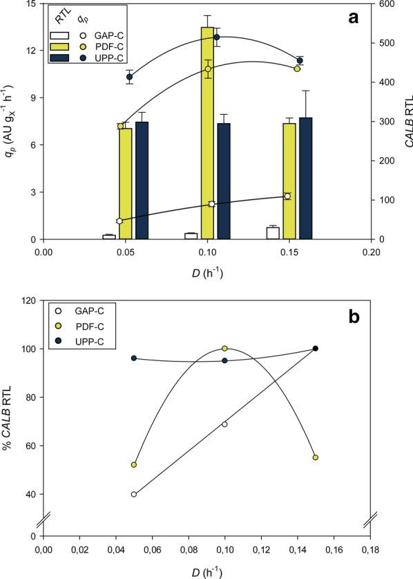 https://cdn.ncbi.nlm.nih.gov/pmc/blobs/9dae/7986505/9915933ff6fb/12934_2021_1564_Fig2_HTML.jpg