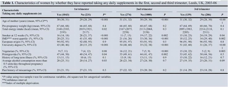 https://cdn.ncbi.nlm.nih.gov/pmc/blobs/9e54/5593101/cd8a19b05fcc/an015941fig1.jpg
