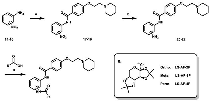 https://cdn.ncbi.nlm.nih.gov/pmc/blobs/9e92/9861960/cd724ec5d8d2/molecules-28-00677-sch003.jpg