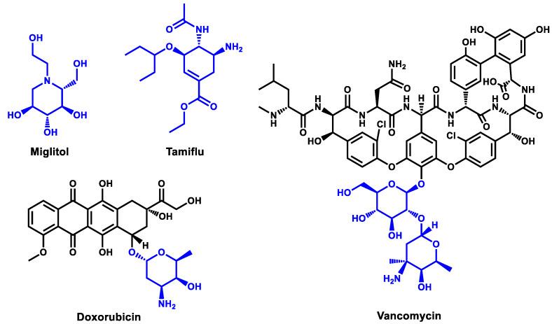 https://cdn.ncbi.nlm.nih.gov/pmc/blobs/9e92/9861960/e5acec1c5f16/molecules-28-00677-g001.jpg