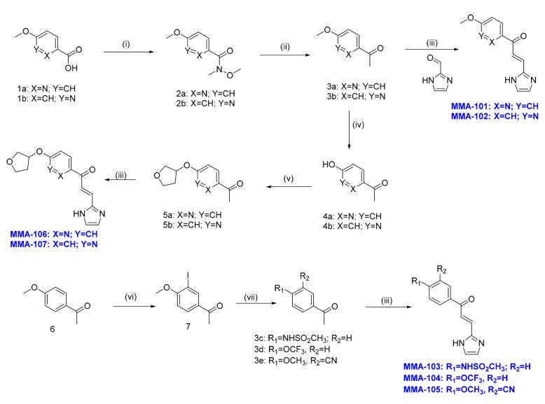 https://cdn.ncbi.nlm.nih.gov/pmc/blobs/9eee/7693414/8af16c825a02/biomolecules-10-01508-sch001.jpg