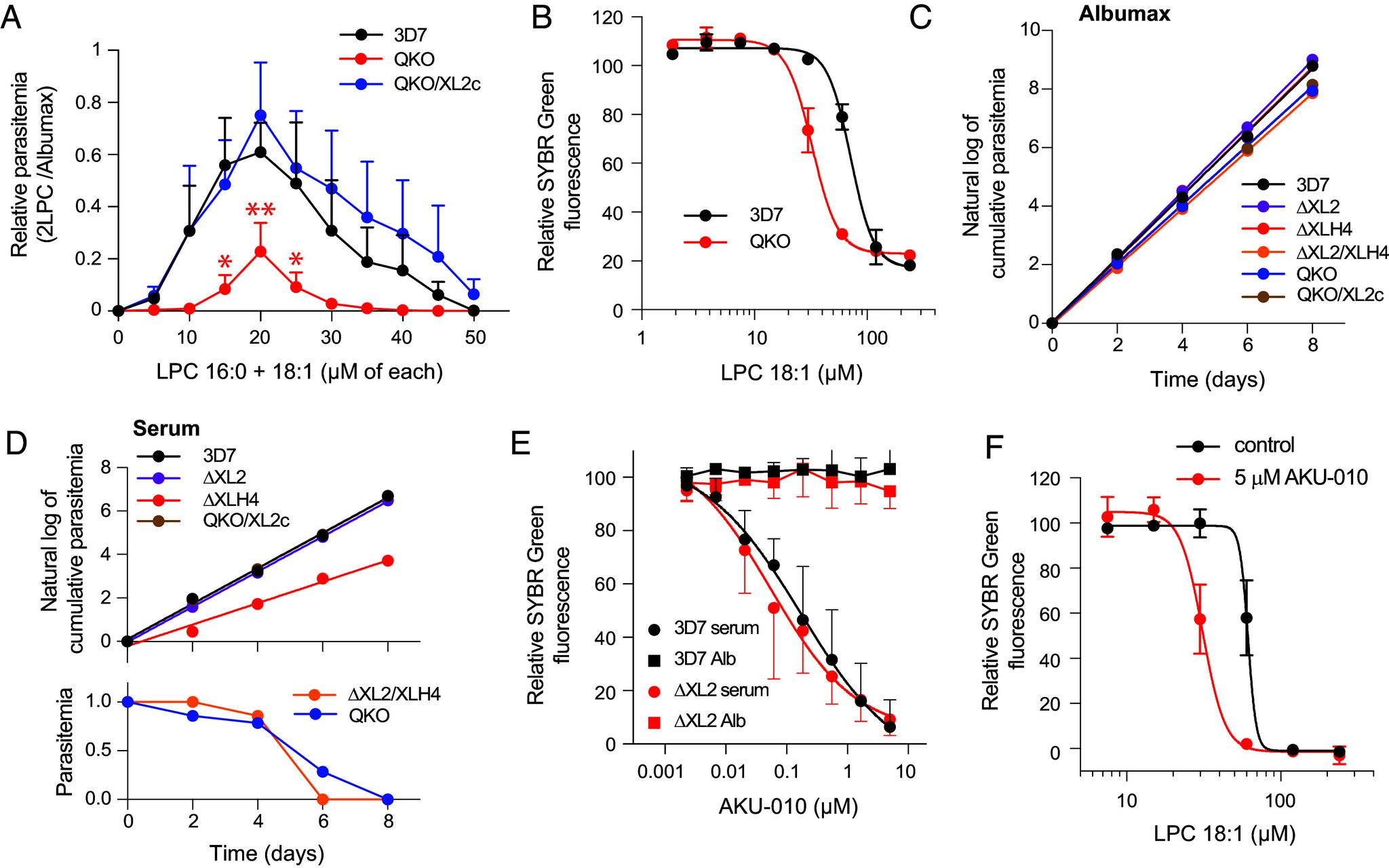 https://cdn.ncbi.nlm.nih.gov/pmc/blobs/9f23/10895272/dd2f4e2f612f/pnas.2320262121fig04.jpg