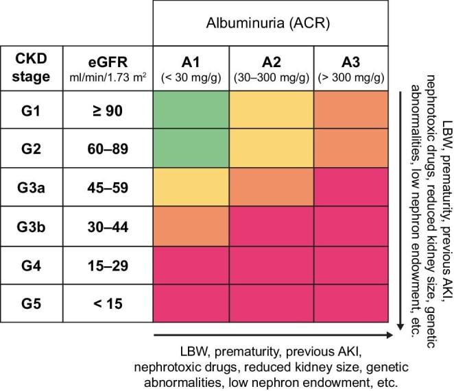 https://cdn.ncbi.nlm.nih.gov/pmc/blobs/9f44/10539214/e8c4a8d487e1/sfad097fig1.jpg