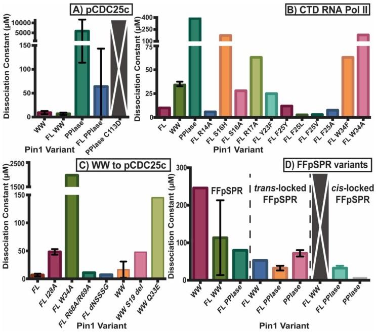 https://cdn.ncbi.nlm.nih.gov/pmc/blobs/9f60/6983177/44ad99dadc05/molecules-25-00036-g002.jpg