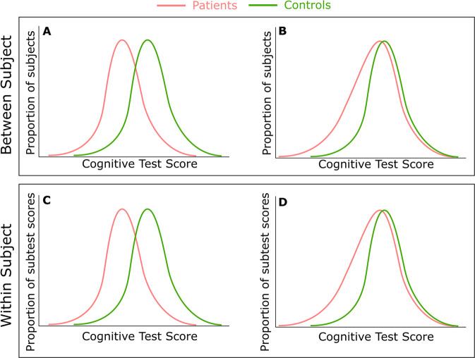 https://cdn.ncbi.nlm.nih.gov/pmc/blobs/9f77/10575791/4a4e9ea0fec4/41380_2023_1949_Fig2_HTML.jpg