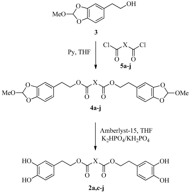 https://cdn.ncbi.nlm.nih.gov/pmc/blobs/9fb7/7397168/49ce96bf9c2d/molecules-25-03135-sch001.jpg