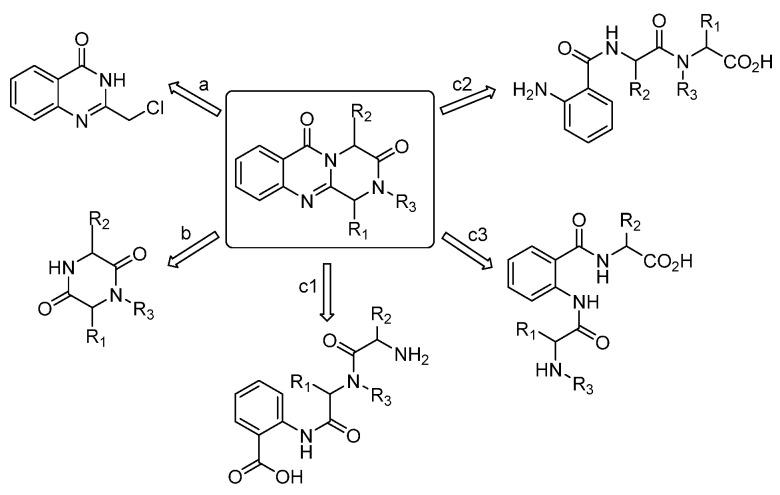 https://cdn.ncbi.nlm.nih.gov/pmc/blobs/9fd3/10821398/9f5fa7046787/molecules-29-00416-g003.jpg
