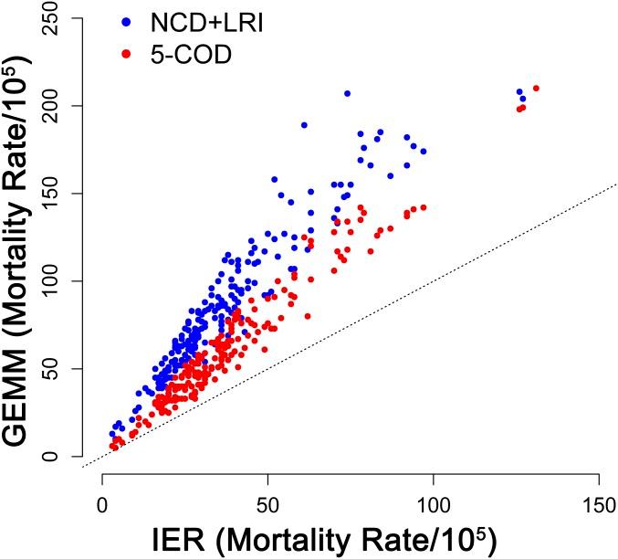 https://cdn.ncbi.nlm.nih.gov/pmc/blobs/a067/6156628/e630ff190cdb/pnas.1803222115fig02.jpg