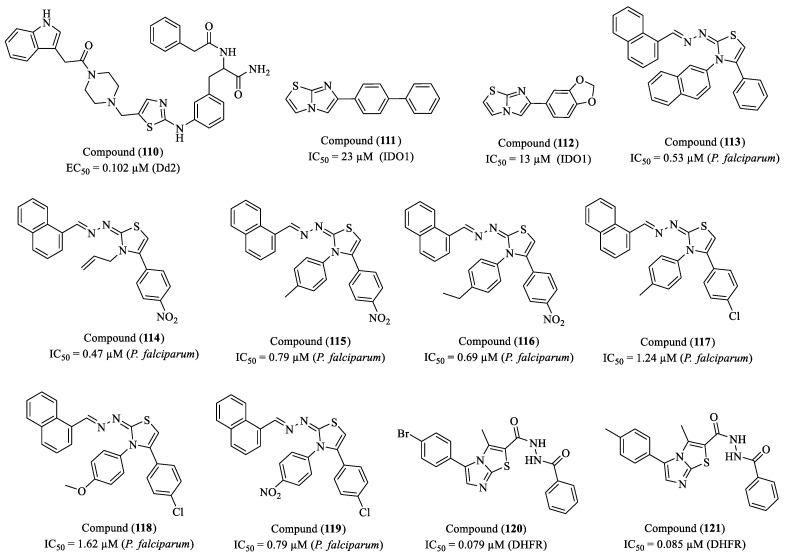 https://cdn.ncbi.nlm.nih.gov/pmc/blobs/a092/12029465/0216b68ce45e/molecules-30-01788-g013.jpg