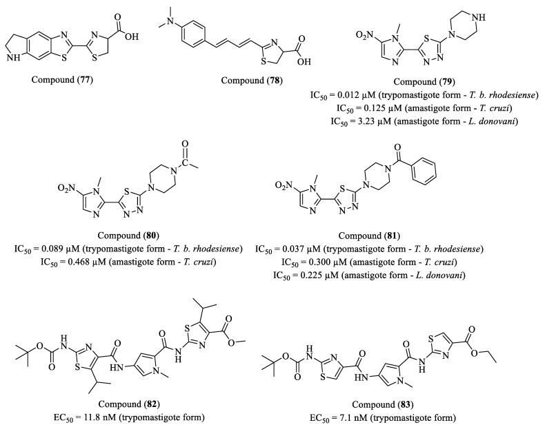 https://cdn.ncbi.nlm.nih.gov/pmc/blobs/a092/12029465/683a3c957c57/molecules-30-01788-g009.jpg