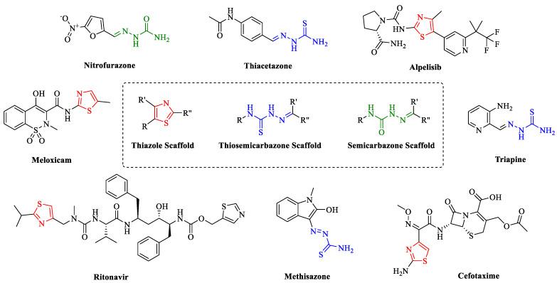https://cdn.ncbi.nlm.nih.gov/pmc/blobs/a092/12029465/791baa77c5f3/molecules-30-01788-g001.jpg
