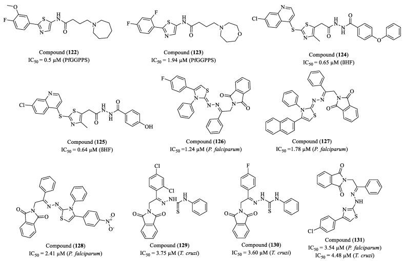 https://cdn.ncbi.nlm.nih.gov/pmc/blobs/a092/12029465/9163a0f07fb1/molecules-30-01788-g014.jpg