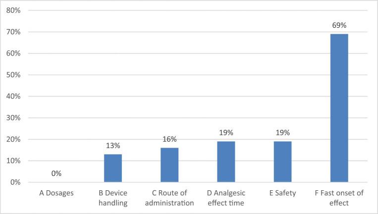 https://cdn.ncbi.nlm.nih.gov/pmc/blobs/a0b0/8651060/b250e685fa9f/j_med-2021-0393-fig003.jpg