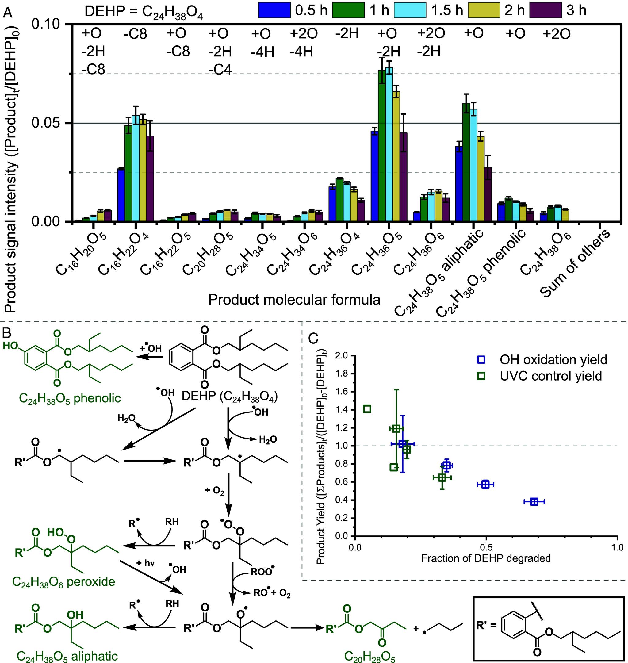 https://cdn.ncbi.nlm.nih.gov/pmc/blobs/a172/11551331/5859a51520cf/pnas.2414762121fig02.jpg