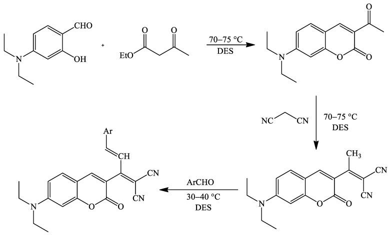 https://cdn.ncbi.nlm.nih.gov/pmc/blobs/a2c3/7022947/58e6acd687cd/biomolecules-10-00151-sch023.jpg