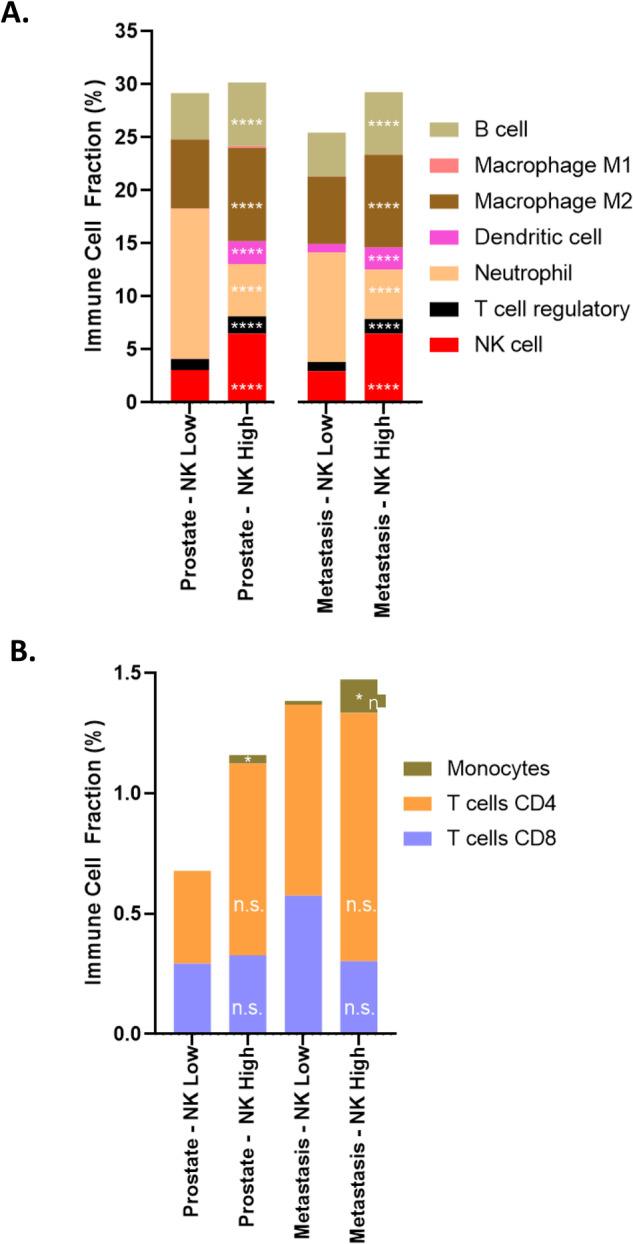 https://cdn.ncbi.nlm.nih.gov/pmc/blobs/a3e4/11860224/d3414f82e5a0/41391_2024_797_Fig5_HTML.jpg