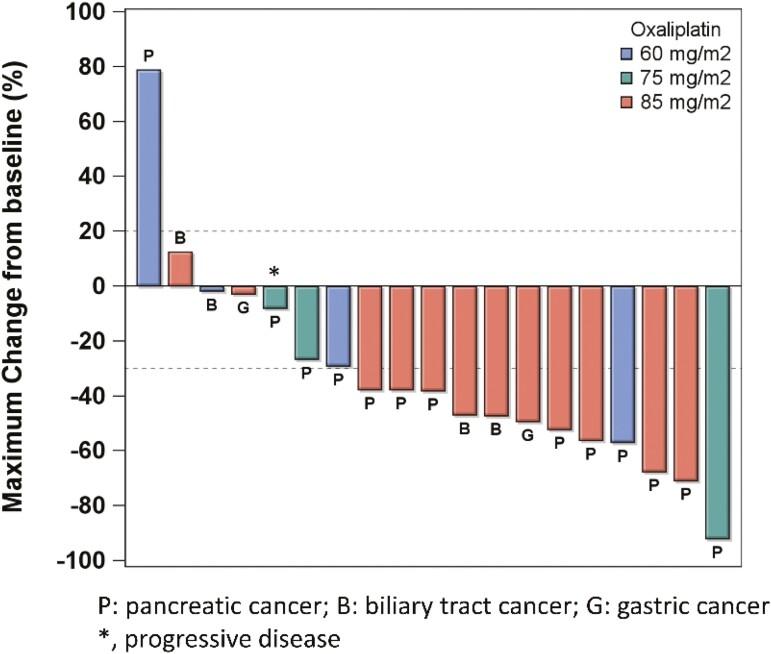 https://cdn.ncbi.nlm.nih.gov/pmc/blobs/a41a/11449045/a5c8e262b2f1/oyae109_fig2.jpg