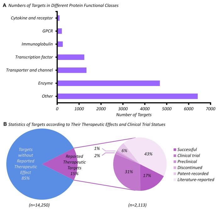 https://cdn.ncbi.nlm.nih.gov/pmc/blobs/a492/11701659/c0035a3d3593/gkae943fig6.jpg
