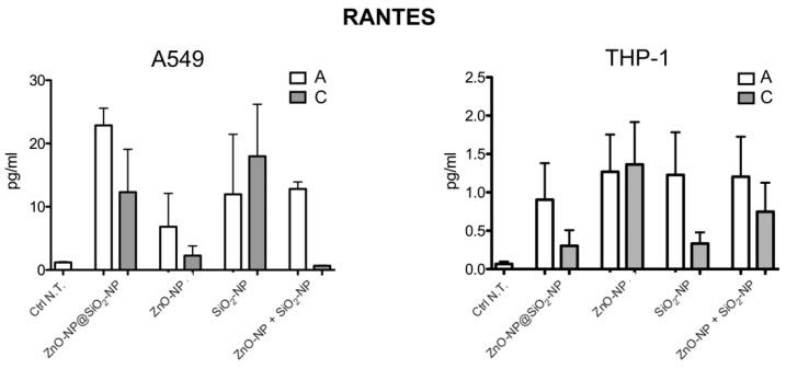 https://cdn.ncbi.nlm.nih.gov/pmc/blobs/a4cd/9787408/c0a112dc32bf/toxics-10-00781-g0A2.jpg