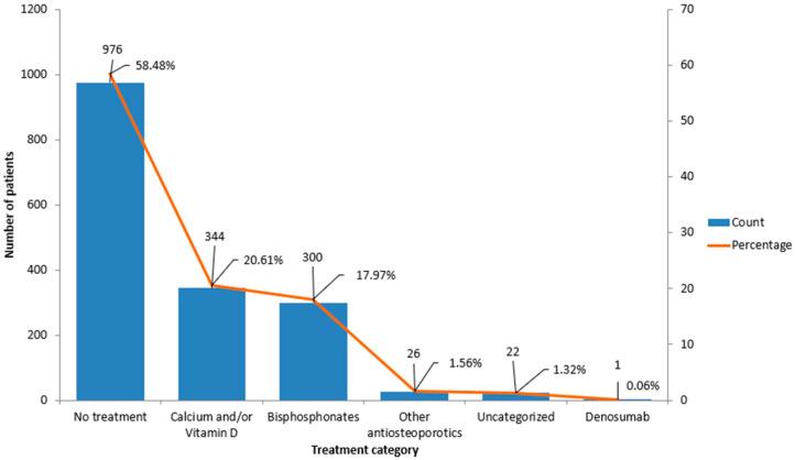 https://cdn.ncbi.nlm.nih.gov/pmc/blobs/a4dc/12346389/1eb12bddbc10/diagnostics-15-01972-g004.jpg
