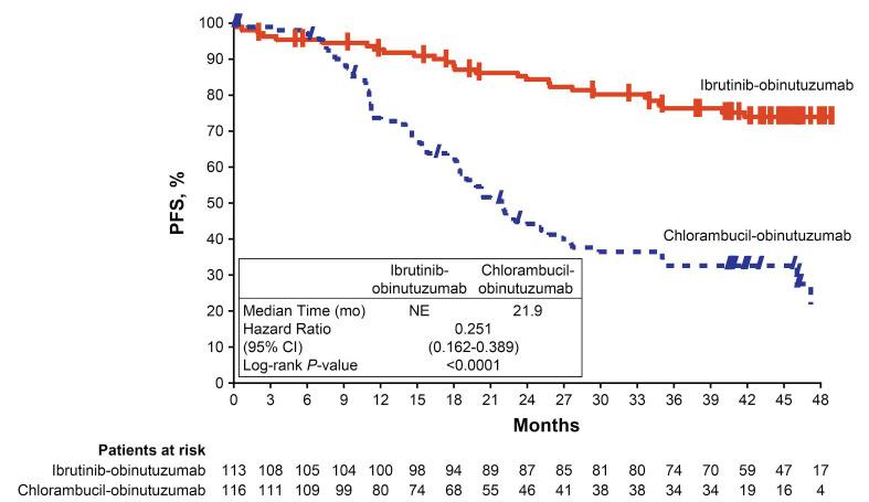 https://cdn.ncbi.nlm.nih.gov/pmc/blobs/a53d/9425310/72c891ec5f6d/1072108.fig1.jpg