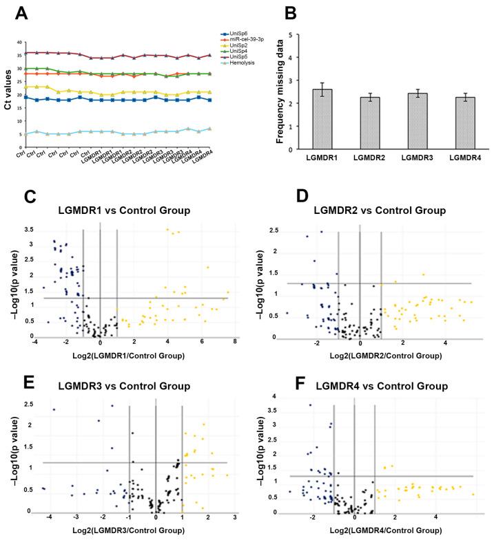 https://cdn.ncbi.nlm.nih.gov/pmc/blobs/a5ef/10743601/41c7051b6084/ijms-24-17402-g002.jpg