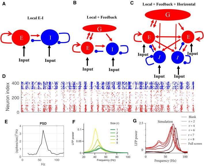 https://cdn.ncbi.nlm.nih.gov/pmc/blobs/a5fb/9279528/275a90f90085/11571_2021_9767_Fig6_HTML.jpg