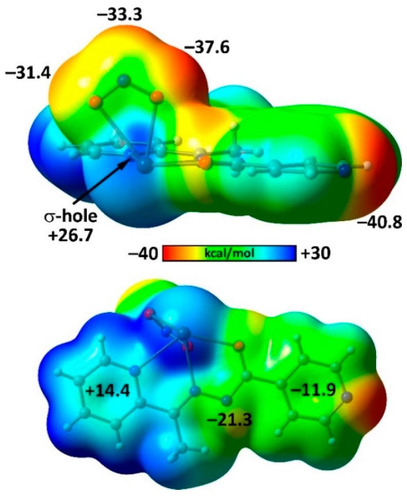 https://cdn.ncbi.nlm.nih.gov/pmc/blobs/a613/7571010/35c1170099ce/molecules-25-04056-g005.jpg