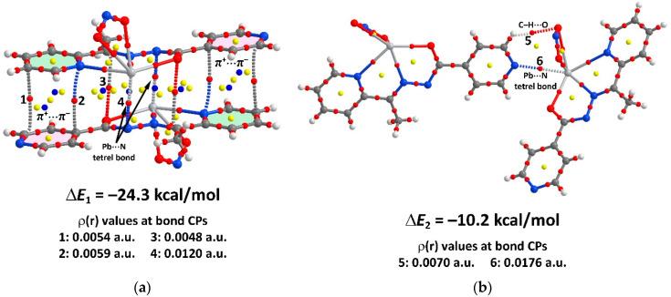 https://cdn.ncbi.nlm.nih.gov/pmc/blobs/a613/7571010/be9b7ae937b6/molecules-25-04056-g006.jpg