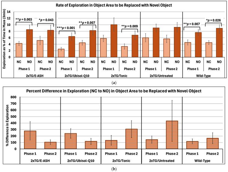 https://cdn.ncbi.nlm.nih.gov/pmc/blobs/a629/12389564/68a8d78dc1de/nutrients-17-02701-g004.jpg