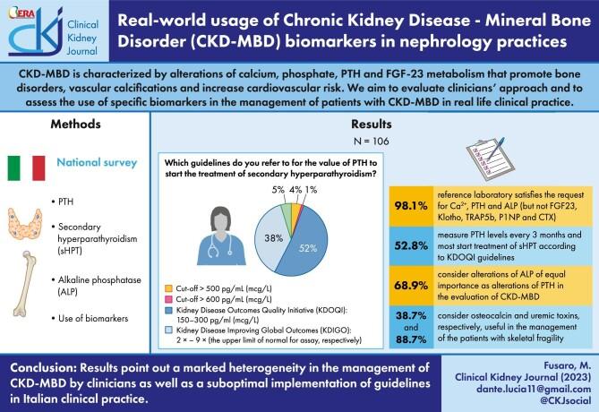 https://cdn.ncbi.nlm.nih.gov/pmc/blobs/a65b/10784916/bcf40e27b104/sfad290fig1g.jpg