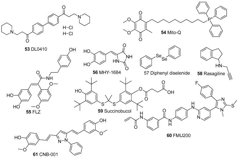 https://cdn.ncbi.nlm.nih.gov/pmc/blobs/a677/9953029/80f24dada2c3/biomolecules-13-00226-g008.jpg