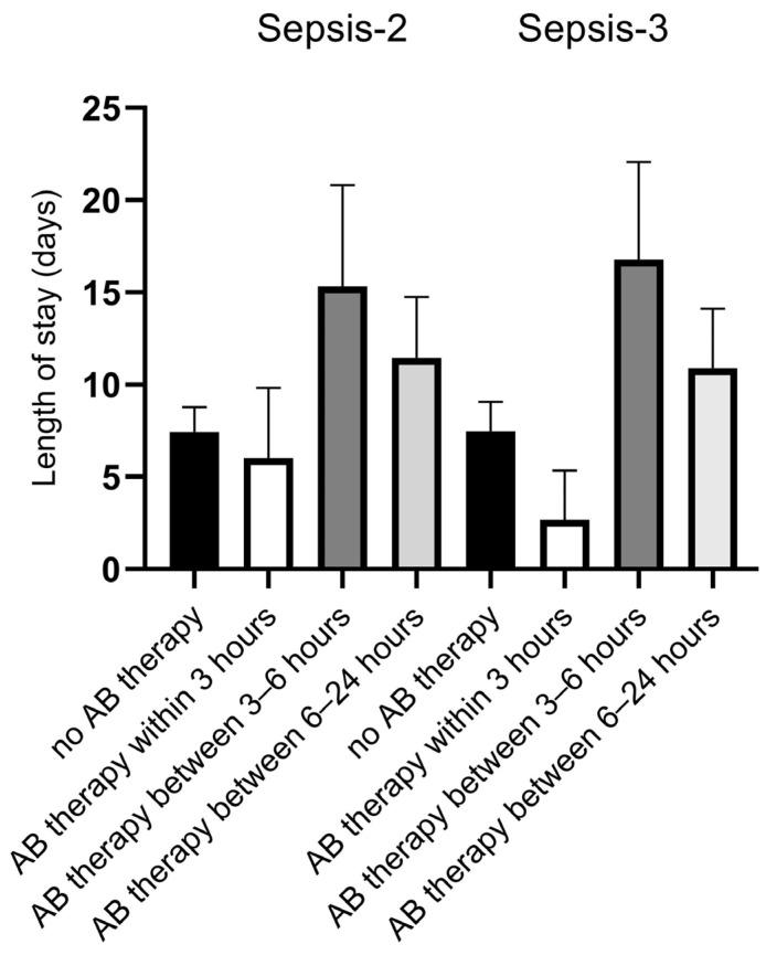 https://cdn.ncbi.nlm.nih.gov/pmc/blobs/a6a0/12293071/1b15af791885/biomedicines-13-01566-g004.jpg