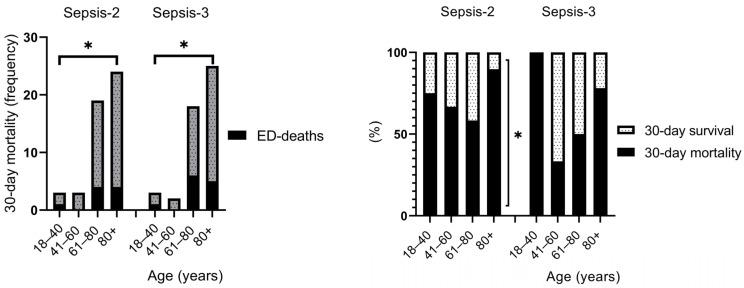 https://cdn.ncbi.nlm.nih.gov/pmc/blobs/a6a0/12293071/e913dc83a06e/biomedicines-13-01566-g002.jpg