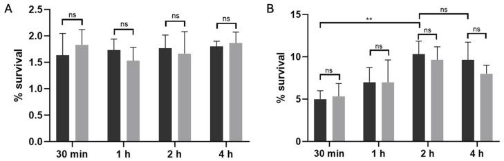 https://cdn.ncbi.nlm.nih.gov/pmc/blobs/a6f9/12291809/a444d4c0cac1/antibiotics-14-00628-g002.jpg