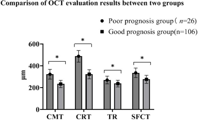 https://cdn.ncbi.nlm.nih.gov/pmc/blobs/a715/12054215/8068a8b3fa03/12886_2025_4094_Fig1_HTML.jpg