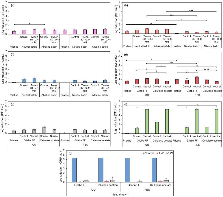 https://cdn.ncbi.nlm.nih.gov/pmc/blobs/a760/12383654/39b81064af35/biomolecules-15-01113-g013.jpg