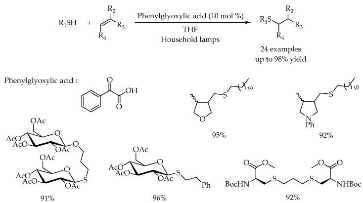 https://cdn.ncbi.nlm.nih.gov/pmc/blobs/a7e2/8839682/2507cde75d33/molecules-27-00619-sch004.jpg
