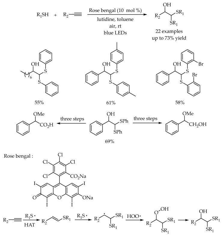 https://cdn.ncbi.nlm.nih.gov/pmc/blobs/a7e2/8839682/2b18300d27a4/molecules-27-00619-sch016.jpg