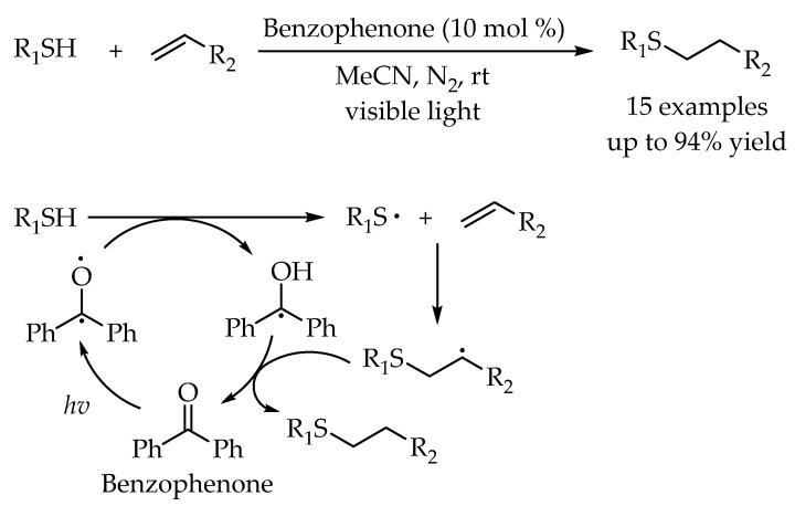 https://cdn.ncbi.nlm.nih.gov/pmc/blobs/a7e2/8839682/50f2d66fbf34/molecules-27-00619-sch005.jpg