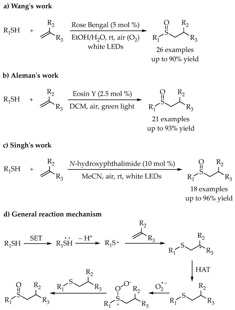 https://cdn.ncbi.nlm.nih.gov/pmc/blobs/a7e2/8839682/85d85efff75b/molecules-27-00619-sch019.jpg