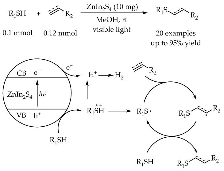 https://cdn.ncbi.nlm.nih.gov/pmc/blobs/a7e2/8839682/a477f43f67ea/molecules-27-00619-sch013.jpg