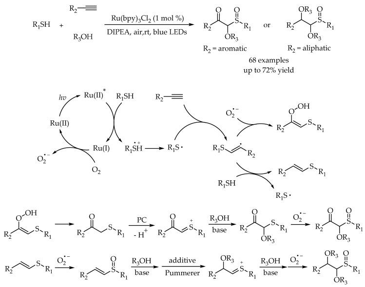 https://cdn.ncbi.nlm.nih.gov/pmc/blobs/a7e2/8839682/e2c5bc31b7d5/molecules-27-00619-sch020.jpg