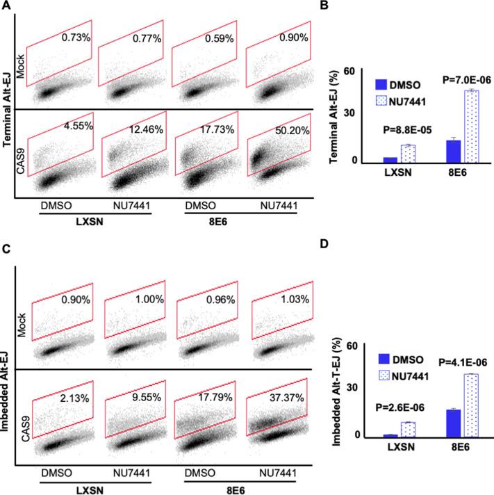 https://cdn.ncbi.nlm.nih.gov/pmc/blobs/a8b0/9897725/c0da2804702b/elife-81923-fig4.jpg
