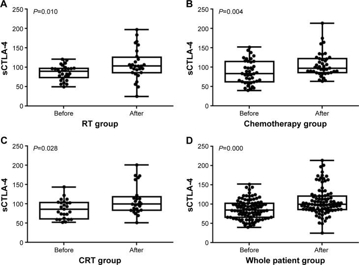 https://cdn.ncbi.nlm.nih.gov/pmc/blobs/a8fa/5396933/72f7f6a1d1a3/ott-10-2147Fig1.jpg