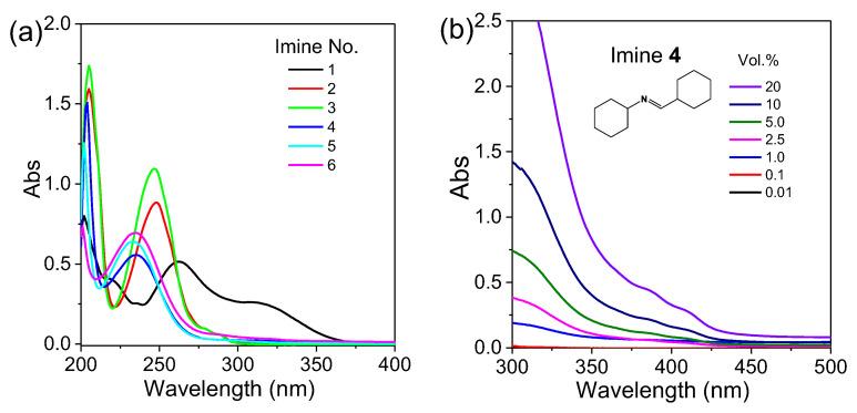 https://cdn.ncbi.nlm.nih.gov/pmc/blobs/a8fe/9693914/a0417fdd6c18/molecules-27-08046-g001.jpg