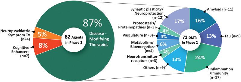 https://cdn.ncbi.nlm.nih.gov/pmc/blobs/a901/9066743/e32391d6d98a/TRC2-8-e12295-g002.jpg